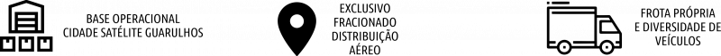 COPY SITE ICONS